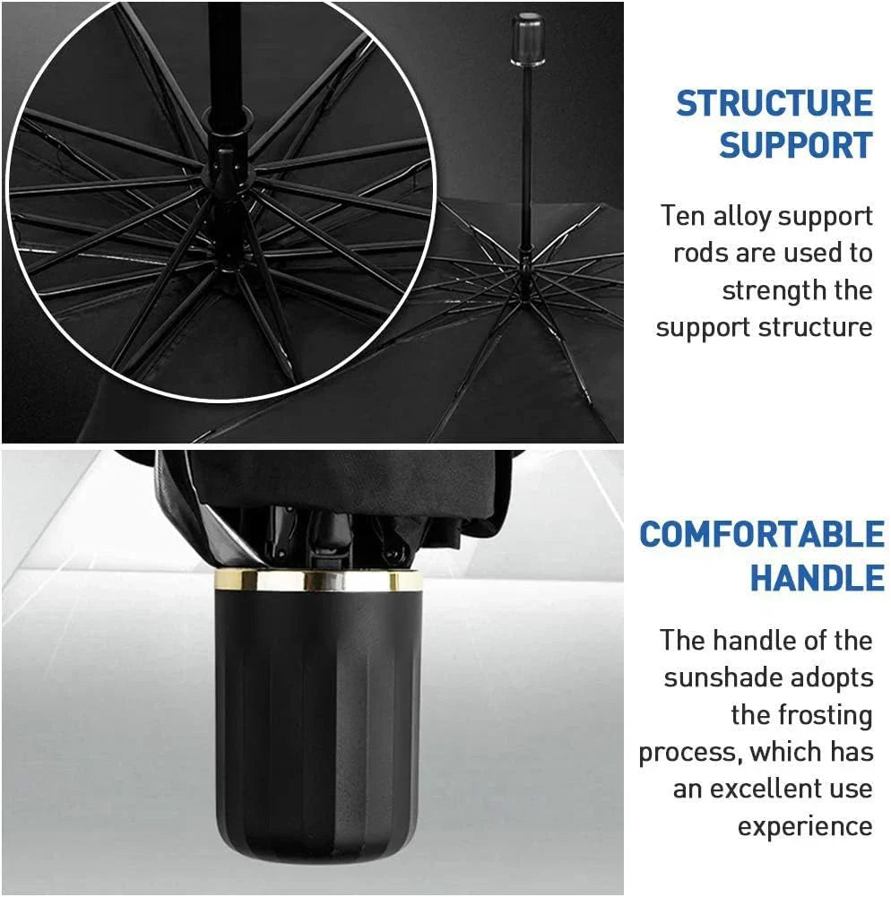 ThermoGuard™ - Car Sunshade Umbrella