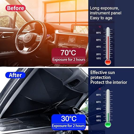 ThermoGuard™ - Car Sunshade Umbrella